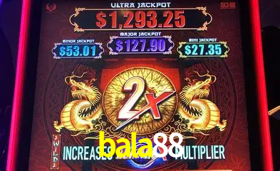 Descubra a Essência do bala88: Nossa História e Compromissos